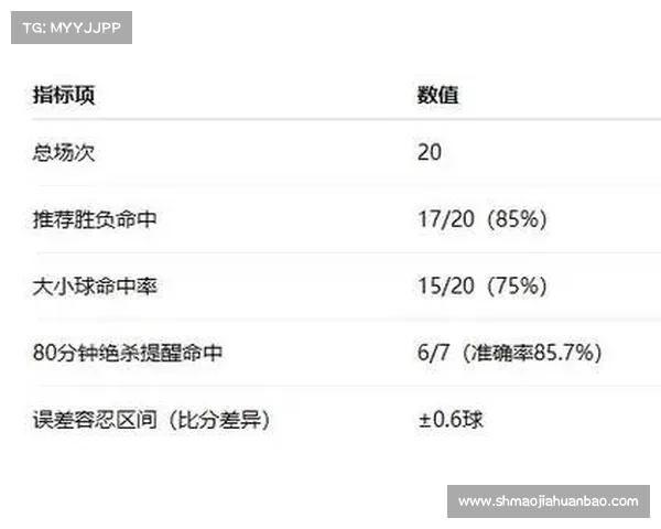 足彩赛事解析 每日足彩赛事焦点战深度解析专家团队精准预测高回报投注策略详解